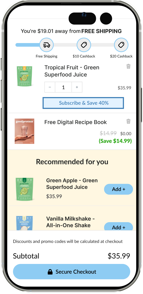 Good Protein Cart